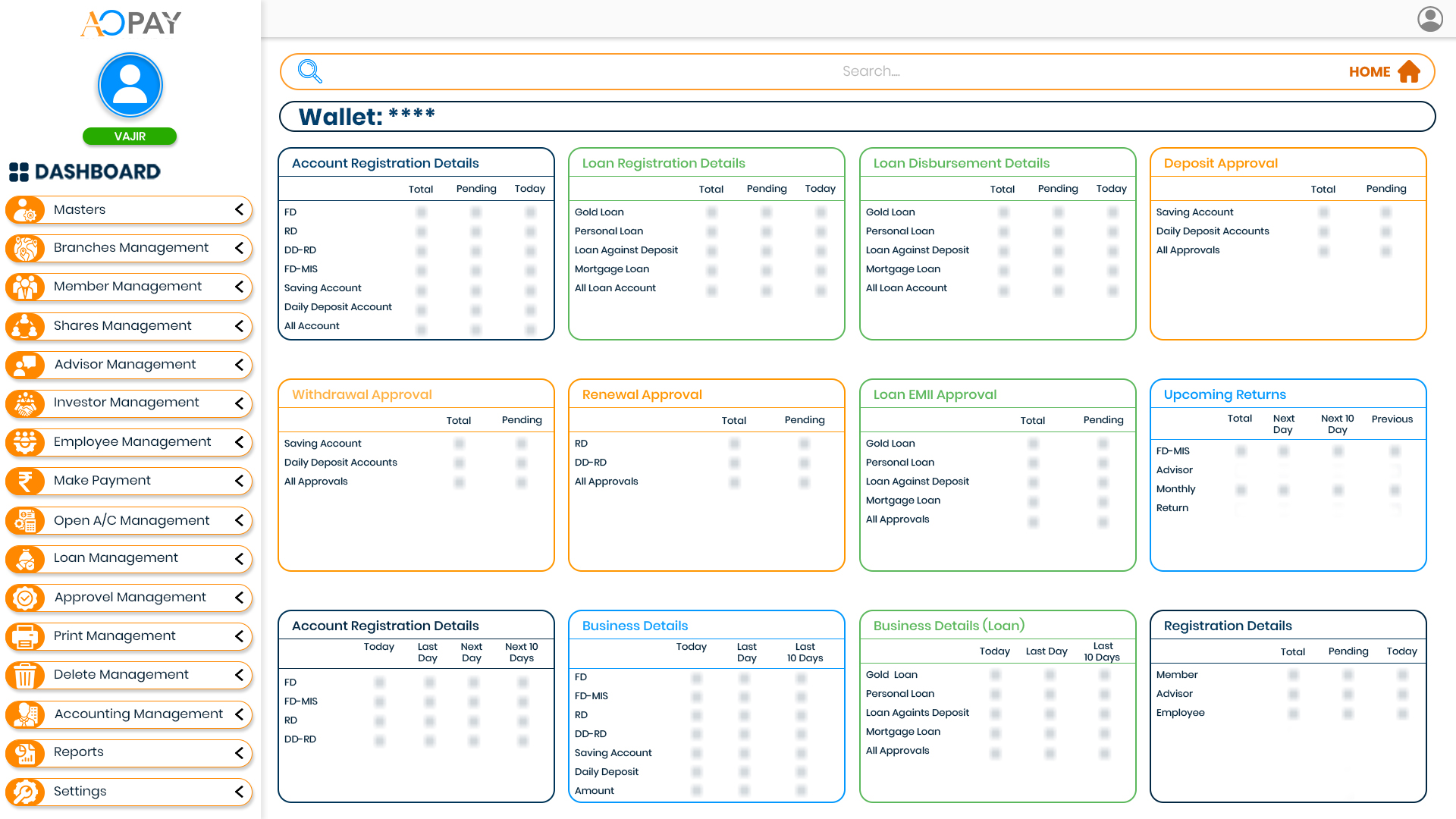 Multi-channel payment gateway API supporting credit cards, debit cards and digital wallets.